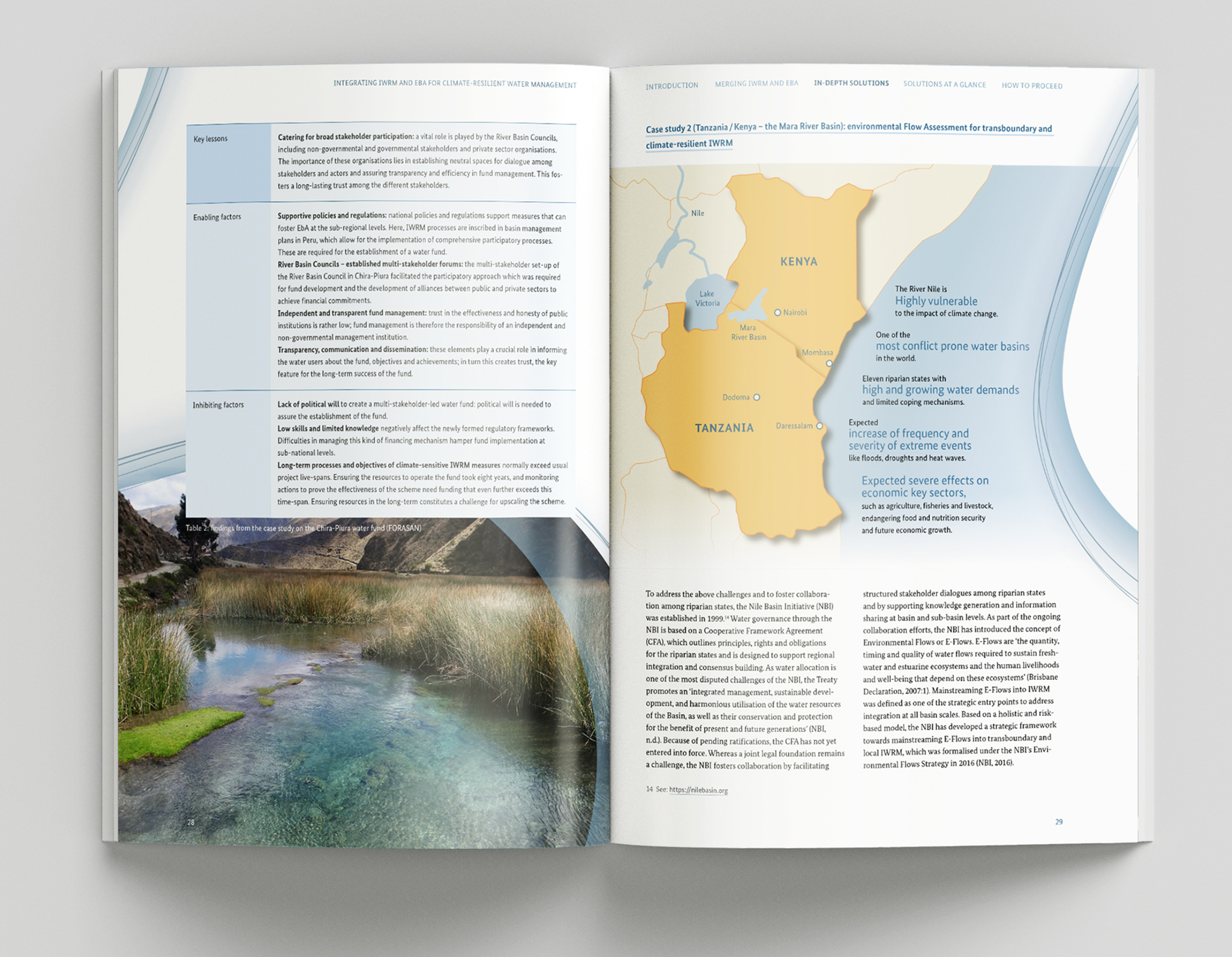 IWRM and EbA water management content